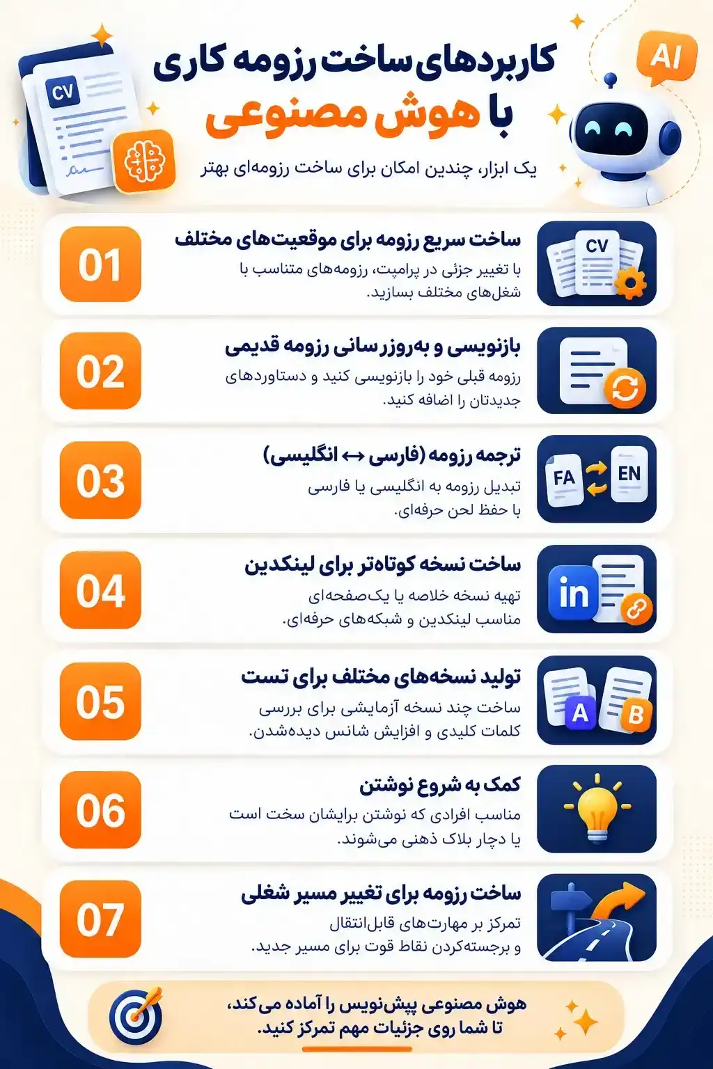 کاربردهای ساخت رزومه کاری با هوش مصنوعی