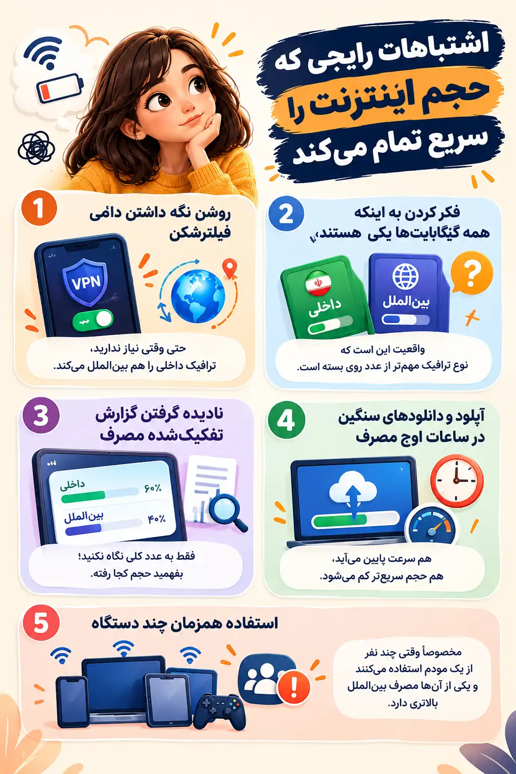اشتباهات رایجی که حجم اینترنت را سریع تمام میکند