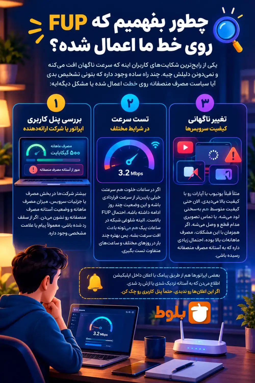چطور بفهمیم که FUP روی خط ما اعمال شده؟