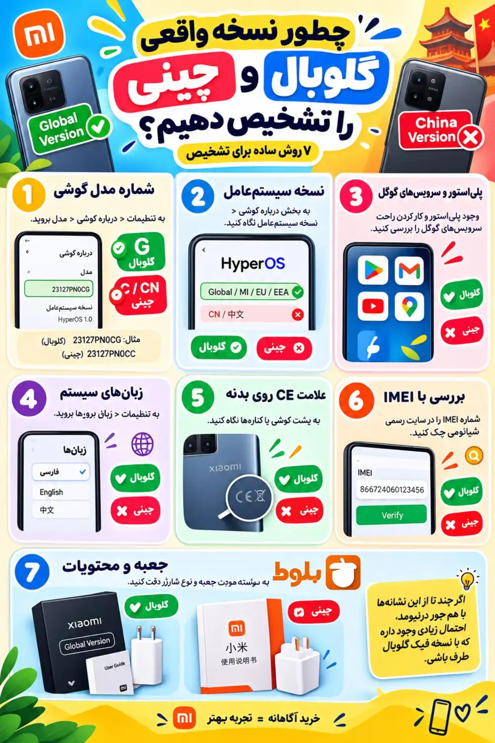نحوه تشخیص شیائومی نسخه واقعی گلوبال از چینی