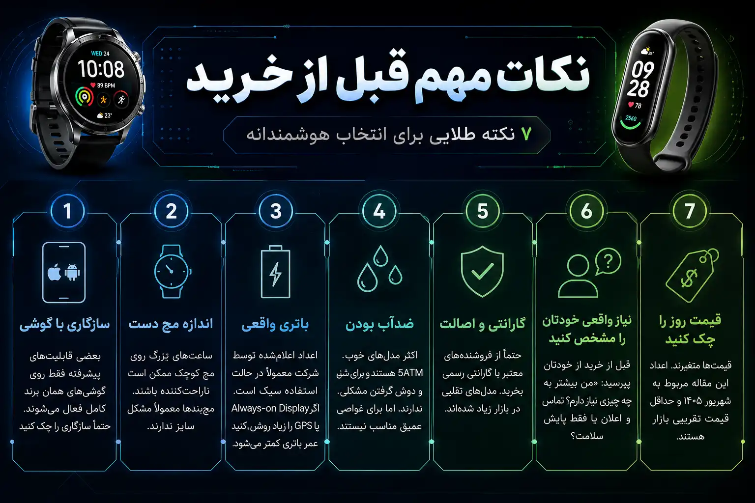 نکات مهم قبل از خرید ساعت هوشمند یا مچ بند هوشمند
