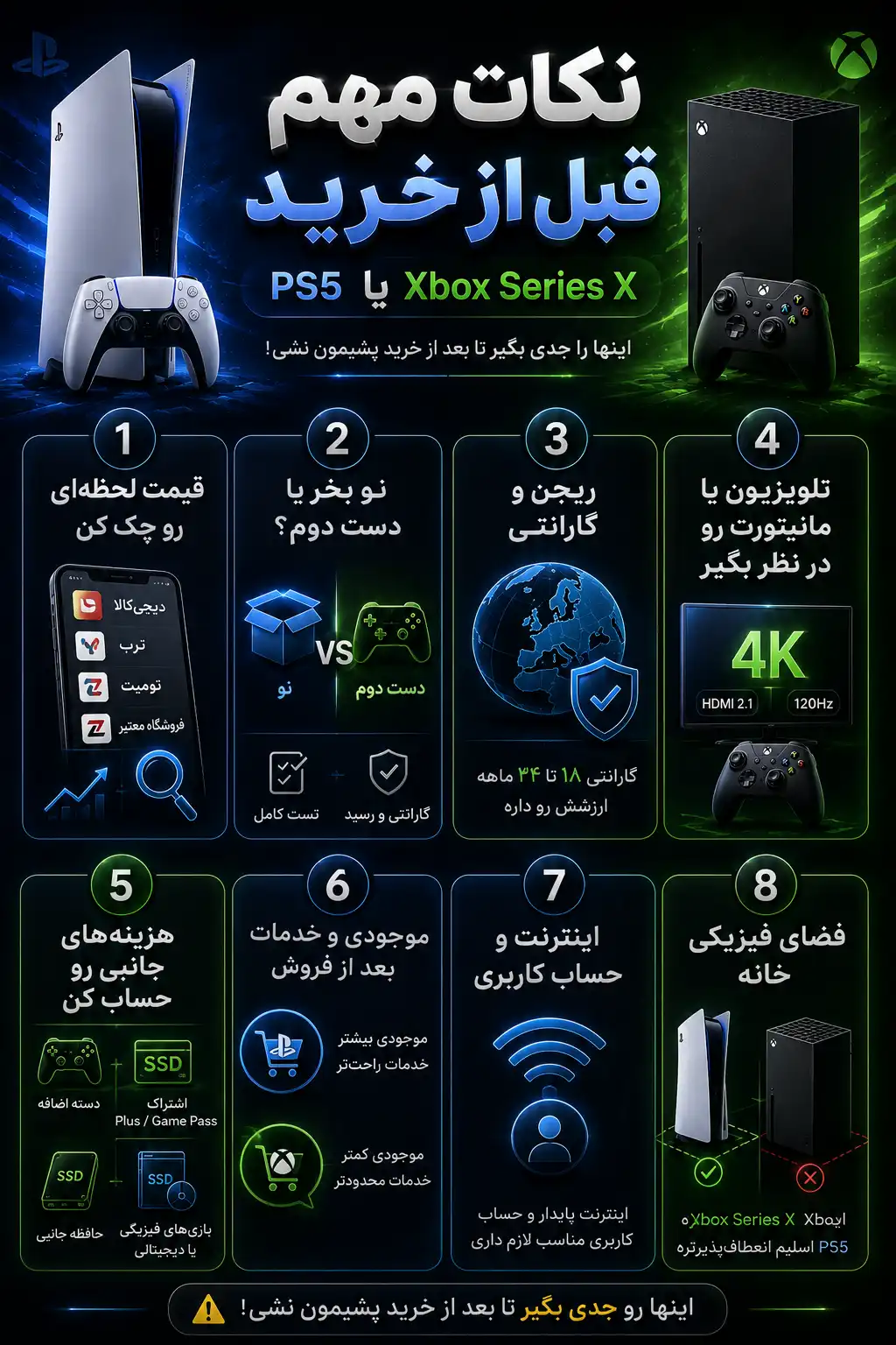 نکات مهم قبل از خرید