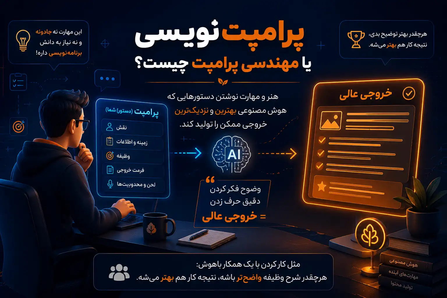 پرامپتنویسی یا مهندسی پرامپت چیست؟