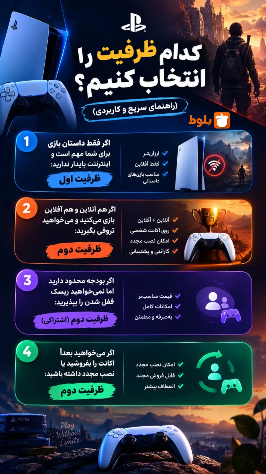 انتخاب ظرفیت اکانت پلی استیشن