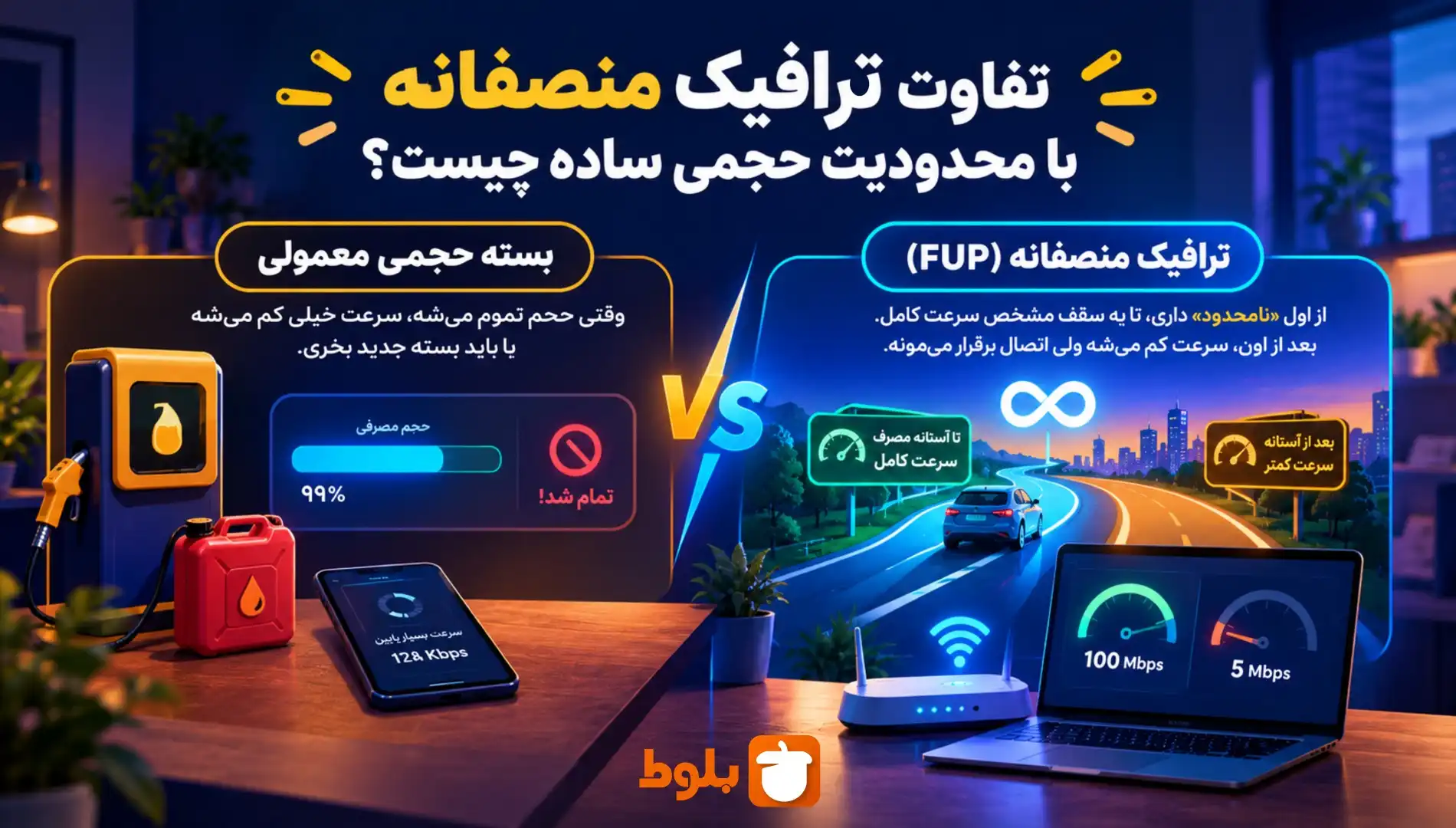 تفاوت ترافیک منصفانه با محدودیت حجمی ساده چیست؟