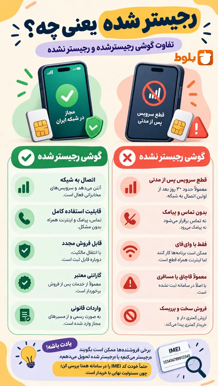 رجیستر شده یعنی چه؟ تفاوت گوشی رجیسترشده و رجیسترنشده