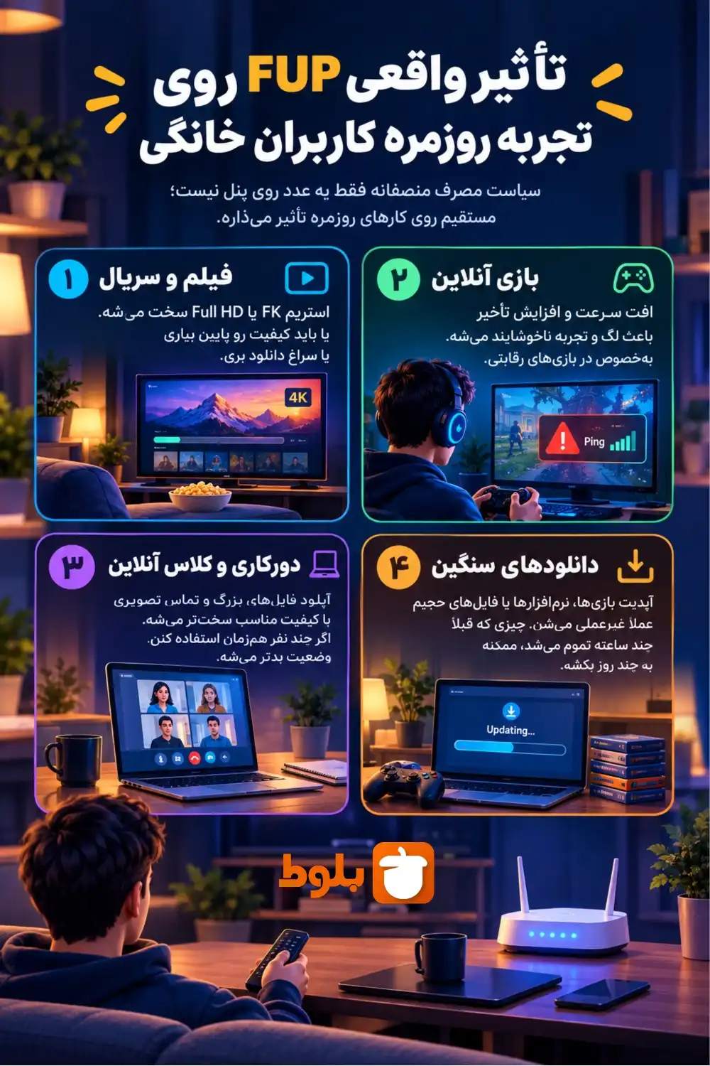 تأثیر واقعی FUP روی تجربه روزمره کاربران خانگی