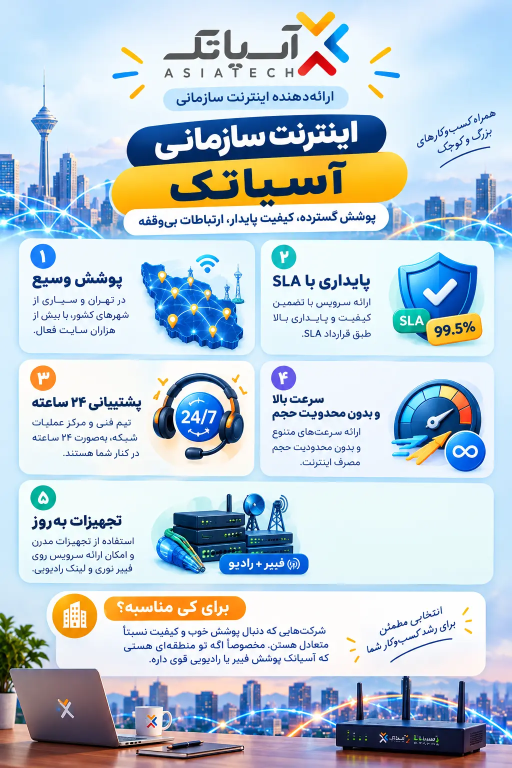شرکت ارائه دهنده اینترنت سازمانی آسیاتک