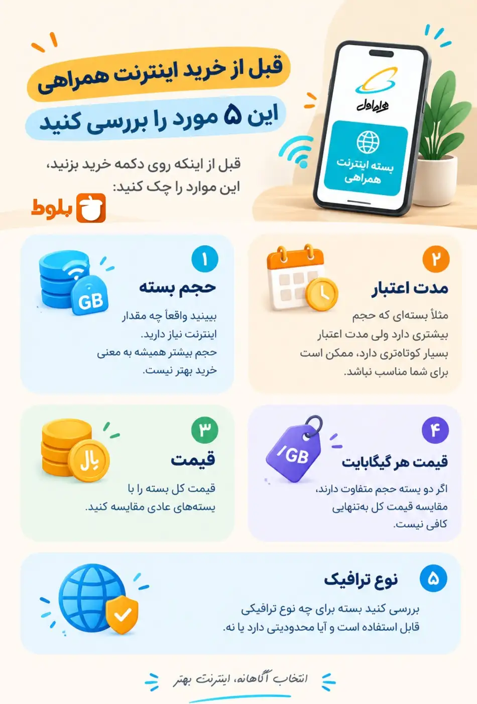 قبل از خرید اینترنتی همراه این 5 مورد را بررسی کنید