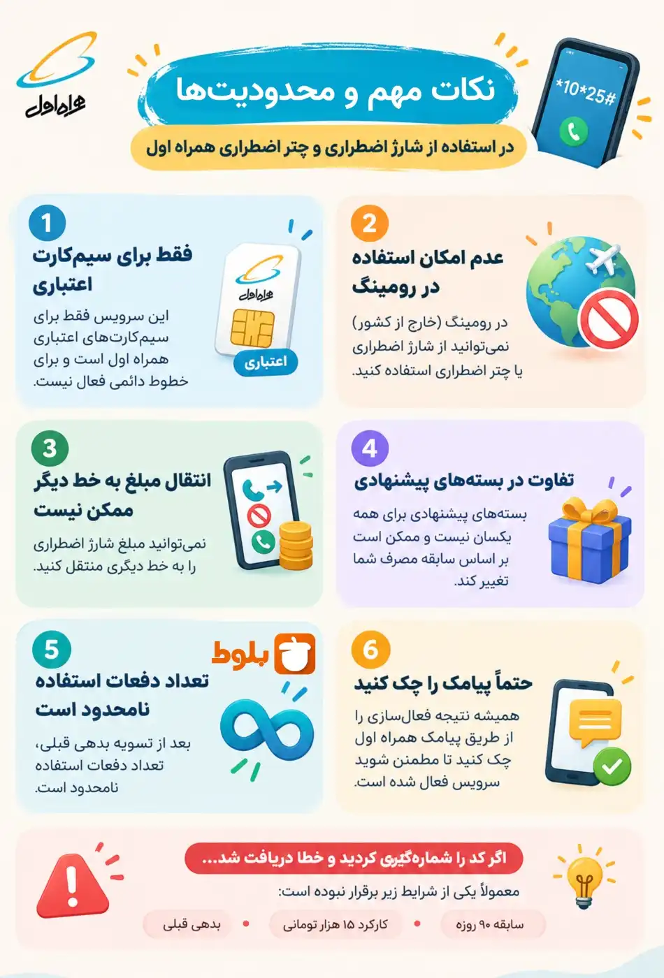 نکات مهم و محدودیت‌هایی که باید بدانید