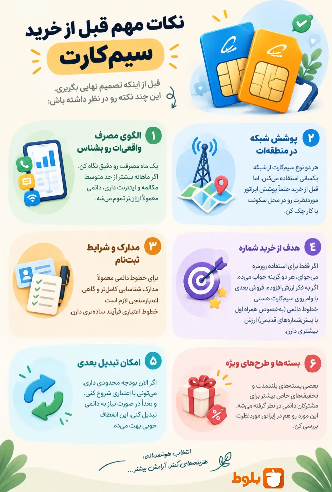 نکات مهم قبل از خرید سیم‌کارت