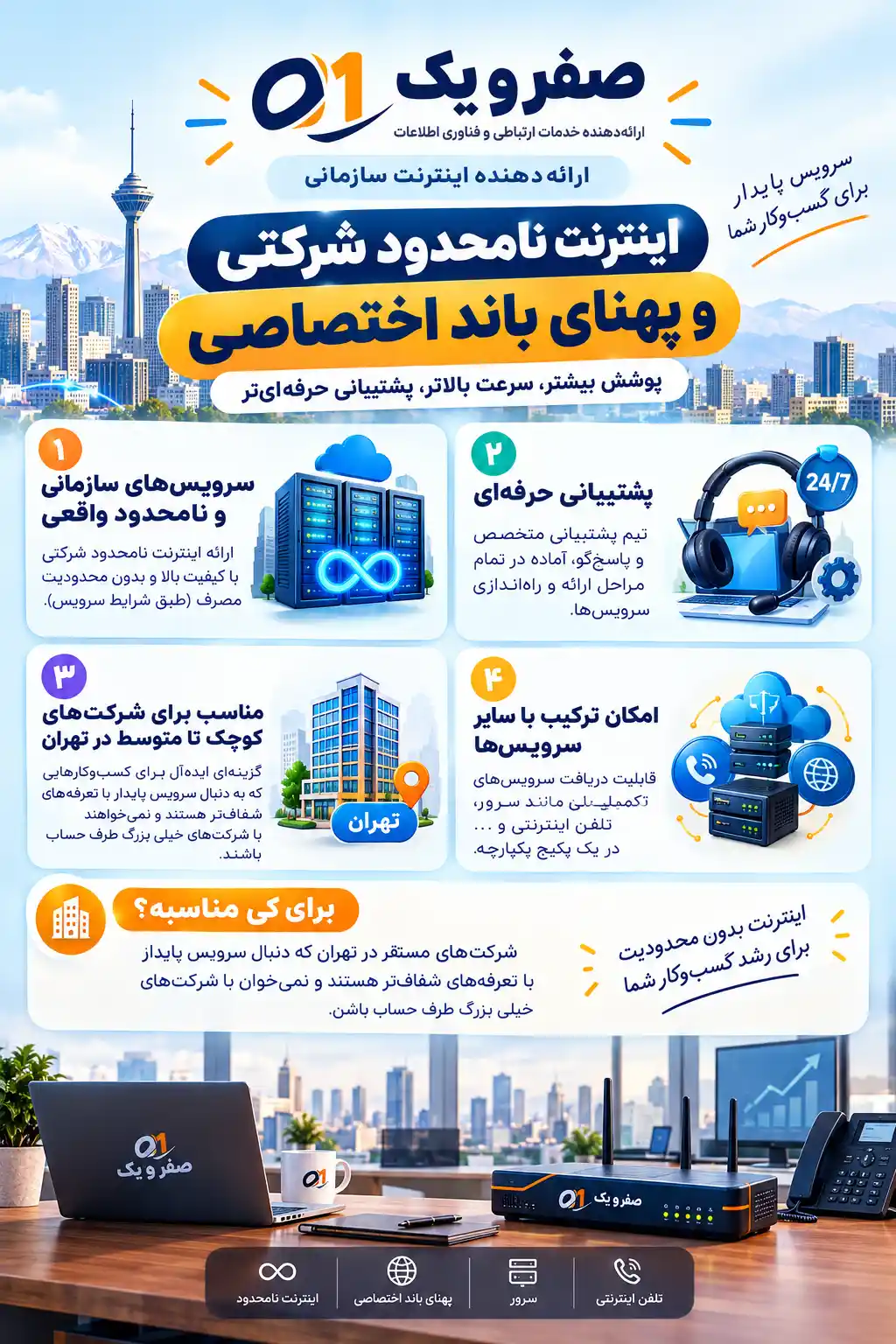شرکت ارائه دهنده اینترنت سازمانی صفر و یک
