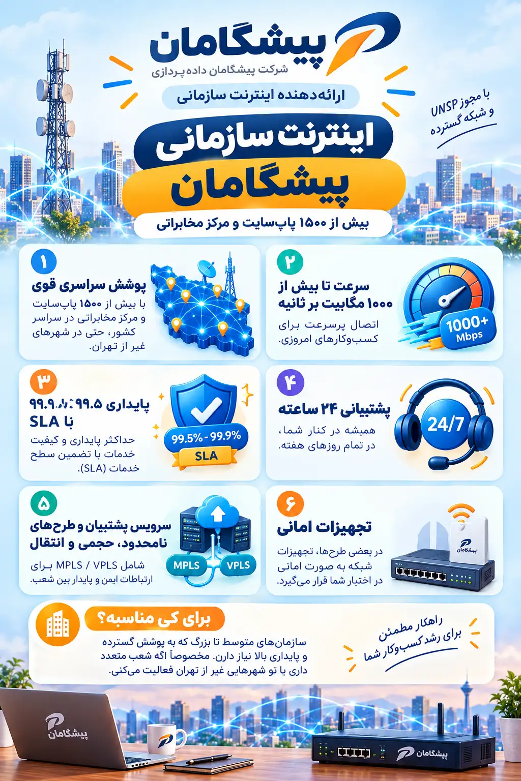 شرکت ارائه دهنده اینترنت سازمانی پیشگامان