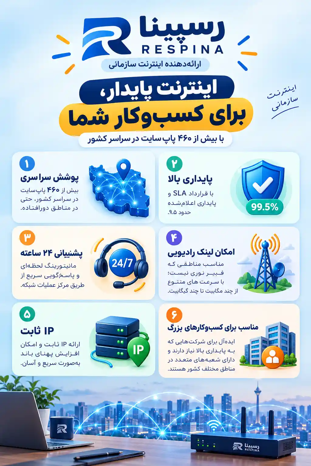 شرکت ارائه دهنده اینترنت سازمانی رسپینا 