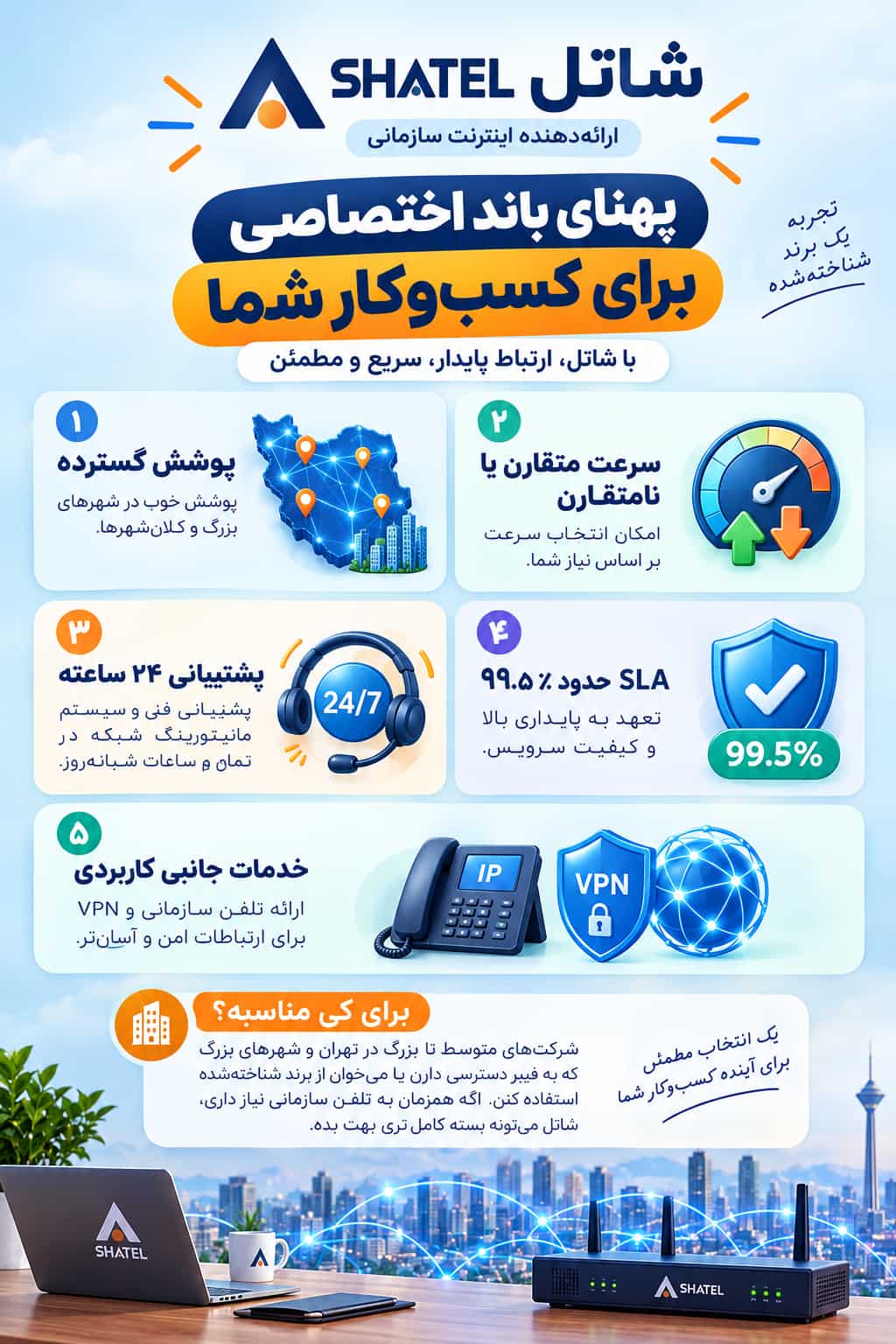 شرکت ارائه دهنده اینترنت سازمانی شاتل